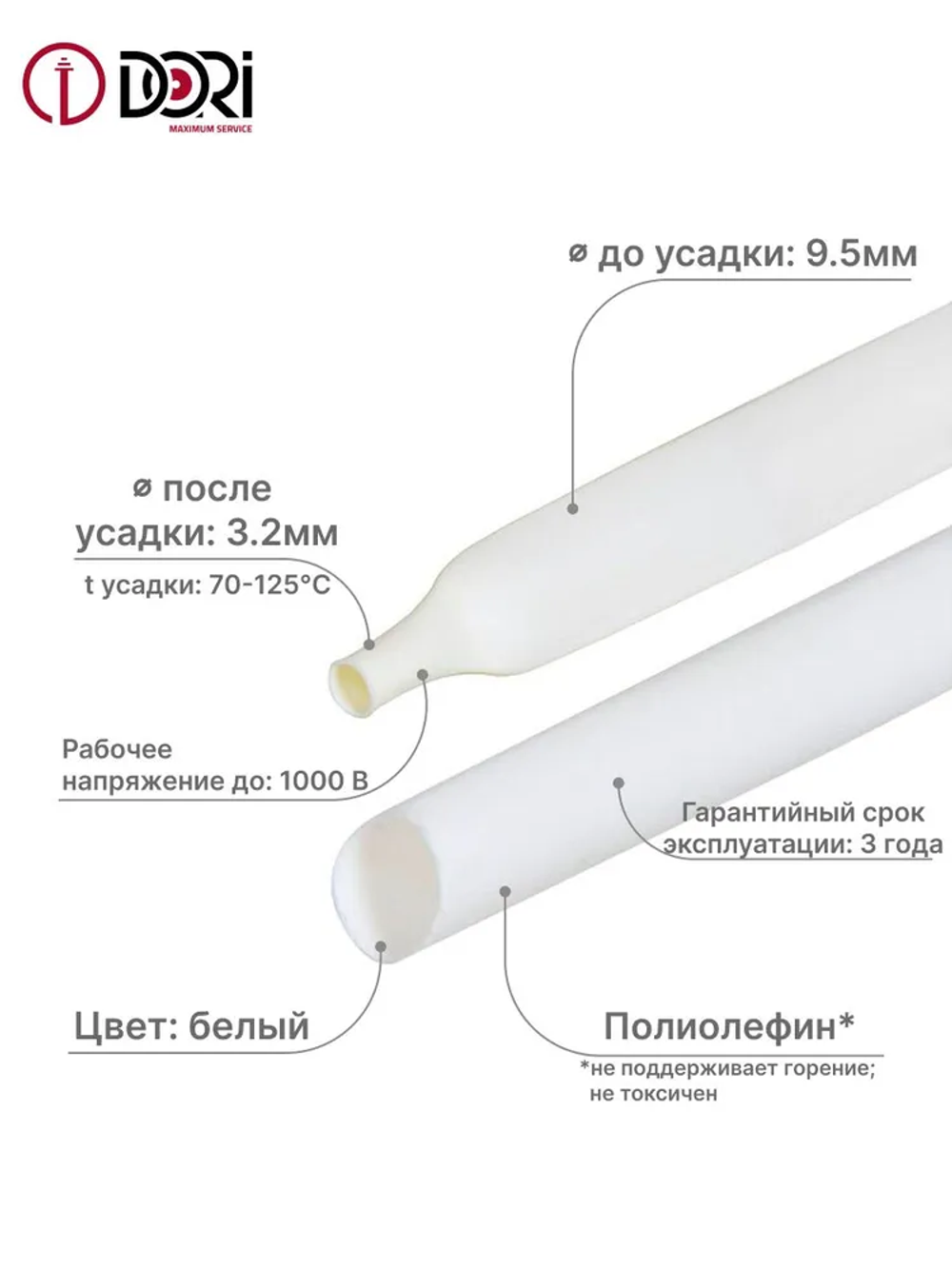 Термоусаживаемая трубка ТТК DORI (9,5/3,2 с клеевым слоем, 2 метра, белая)