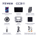 Teyes CC3 2K 10,2"для Nissan Patrol 2010-2020