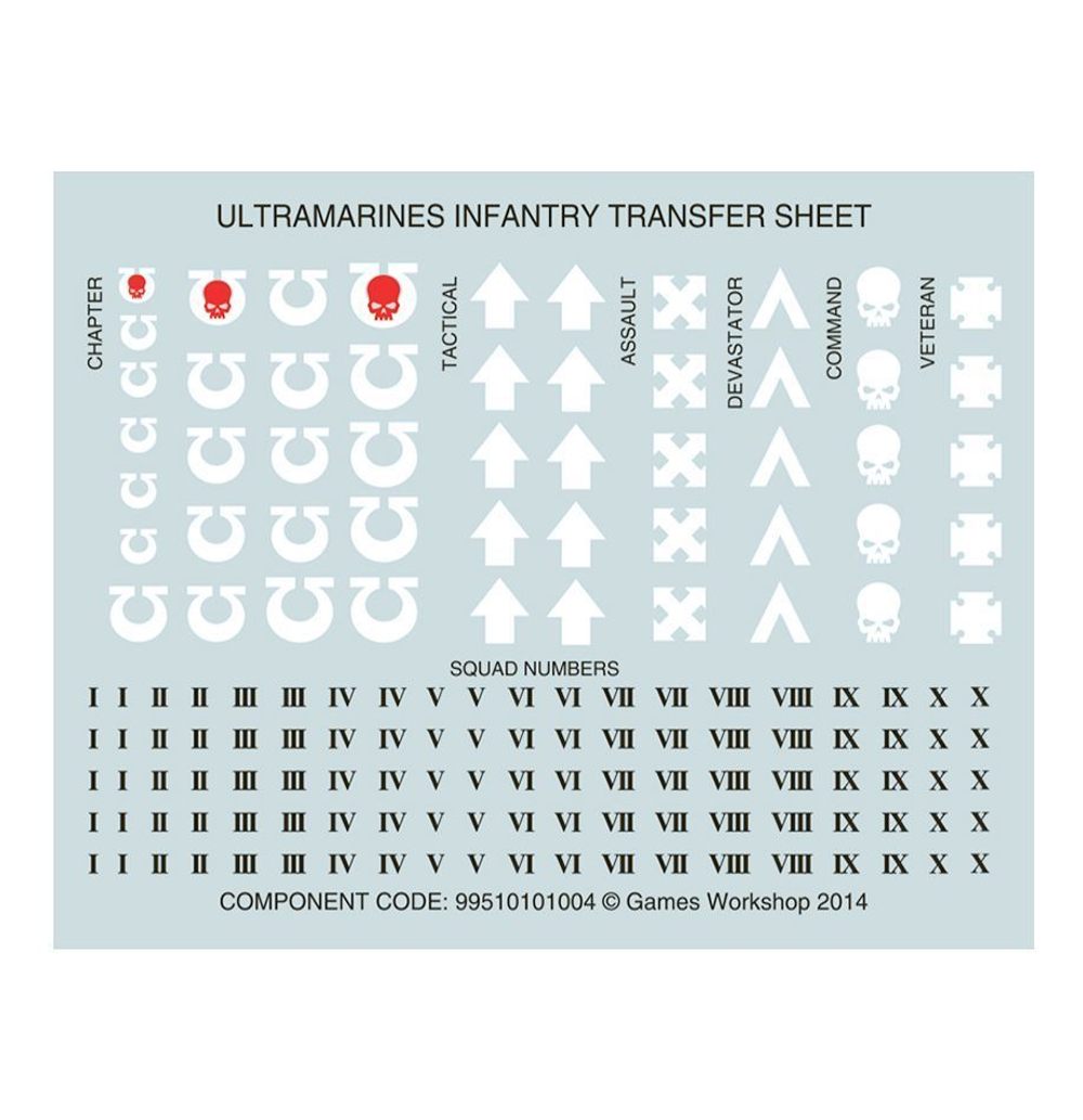 Space Marine Devastator Squad