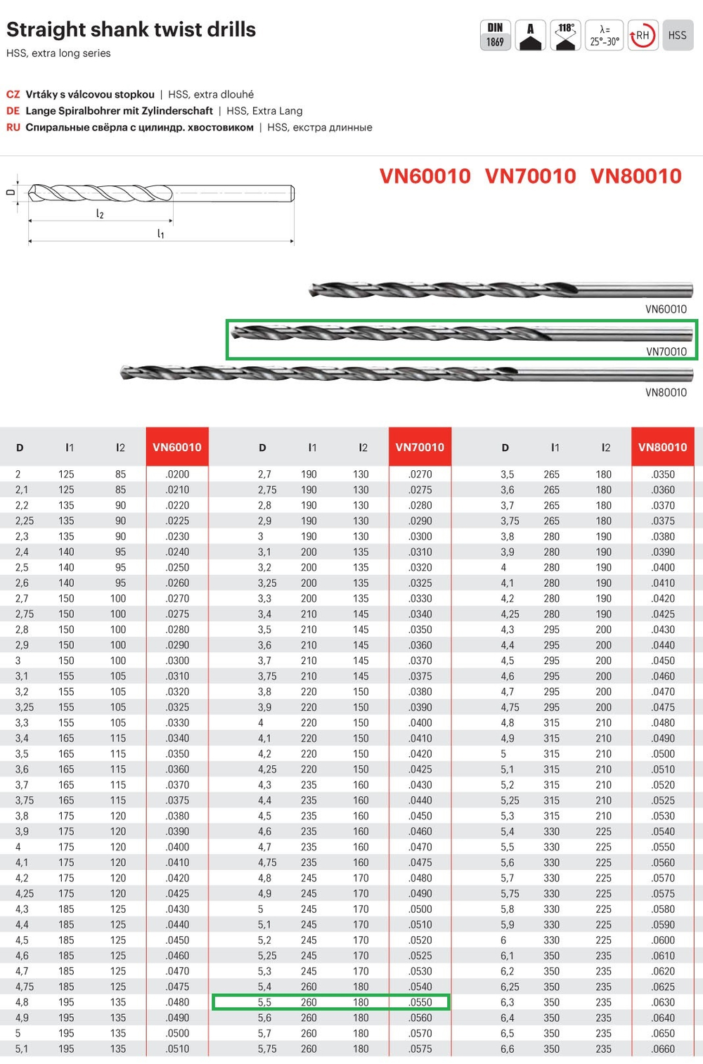 Сверло особо длинное  5,5x260/180  серия 2,DIN 1869, HSS VN70010.0550