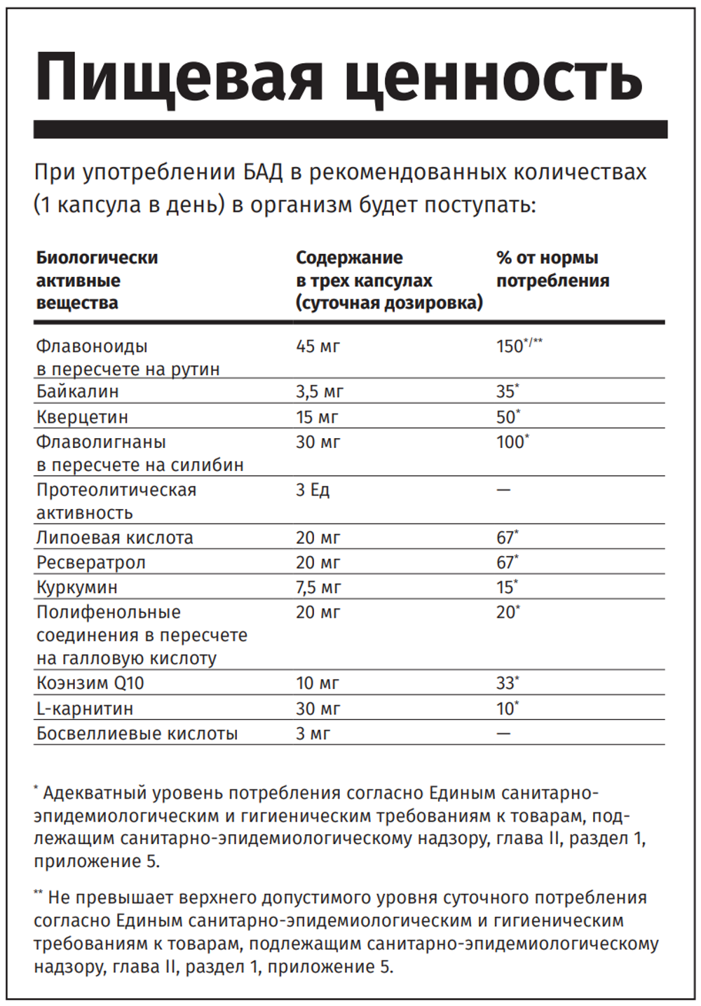 doTERRA Alpha CRS+ Комплекс для повышения клеточной энергии, 120 капсул