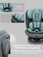 Автокресло  Sweet Baby Crosstour 360 SPS Isofix группа 0123 (0-36)