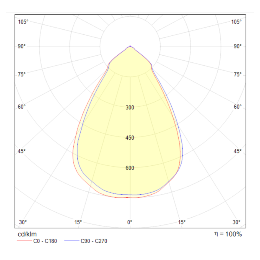 Встраиваемый светильник Maytoni Metal Stella DL039-L15W3K