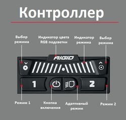 50 ” RIGID Adapt – Светодиодная балка Адаптивный свет