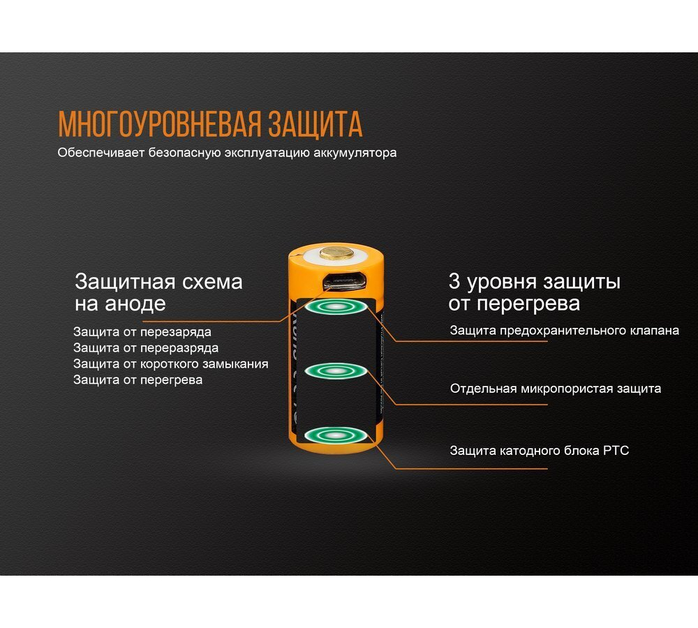 Аккумулятор 16340 Fenix 700 UP mAh Li-ion разъемом для USB, ARB-L16-700UP