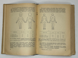 Терновский С. Хирургия детского возраста. М.,  МЕДГИЗ, 1949г.
