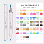 Маркеры IERS серия Одежда