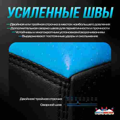 Надувная подушка «FreestyleBag» для фристайла и экстрим-прыжков, 15×11×3,5 м