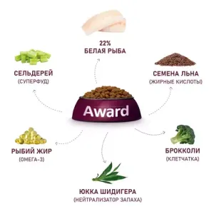 Сухой корм AWARD HYPO для взрослых собак всех пород с белой рыбой с добавлением брокколи, сельдерея и семян льна