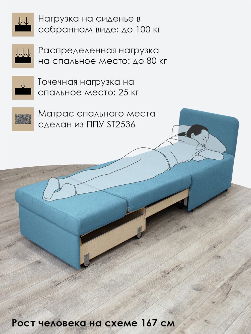 Кресло-кровать "Миник" Candy Blue