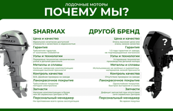 2х-тактный лодочный мотор SHARMAX SM15HS
