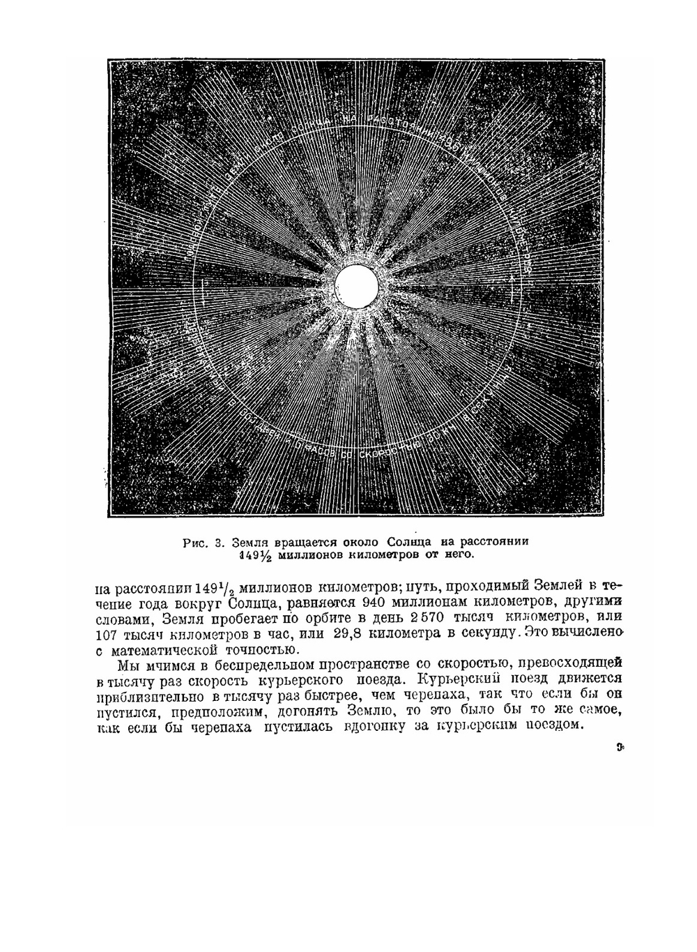 Популярная астрономия | К. Фламмарион