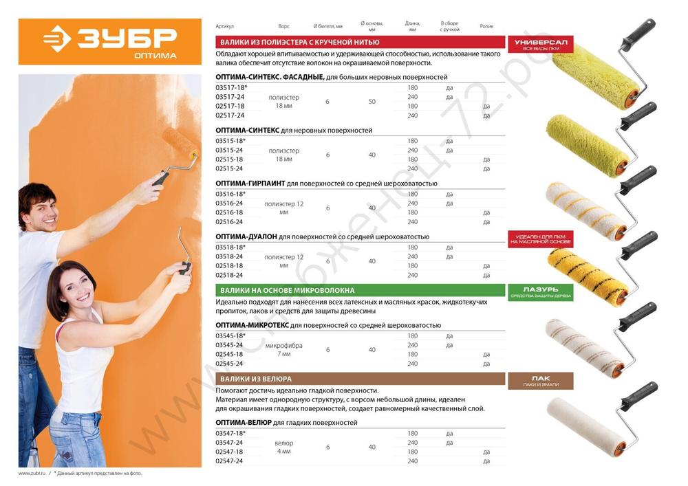 ЗУБР МИКРОТЕКС 6х240 мм, микрофибра, Малярный валик с ручкой, ОПТИМА (03545-24)