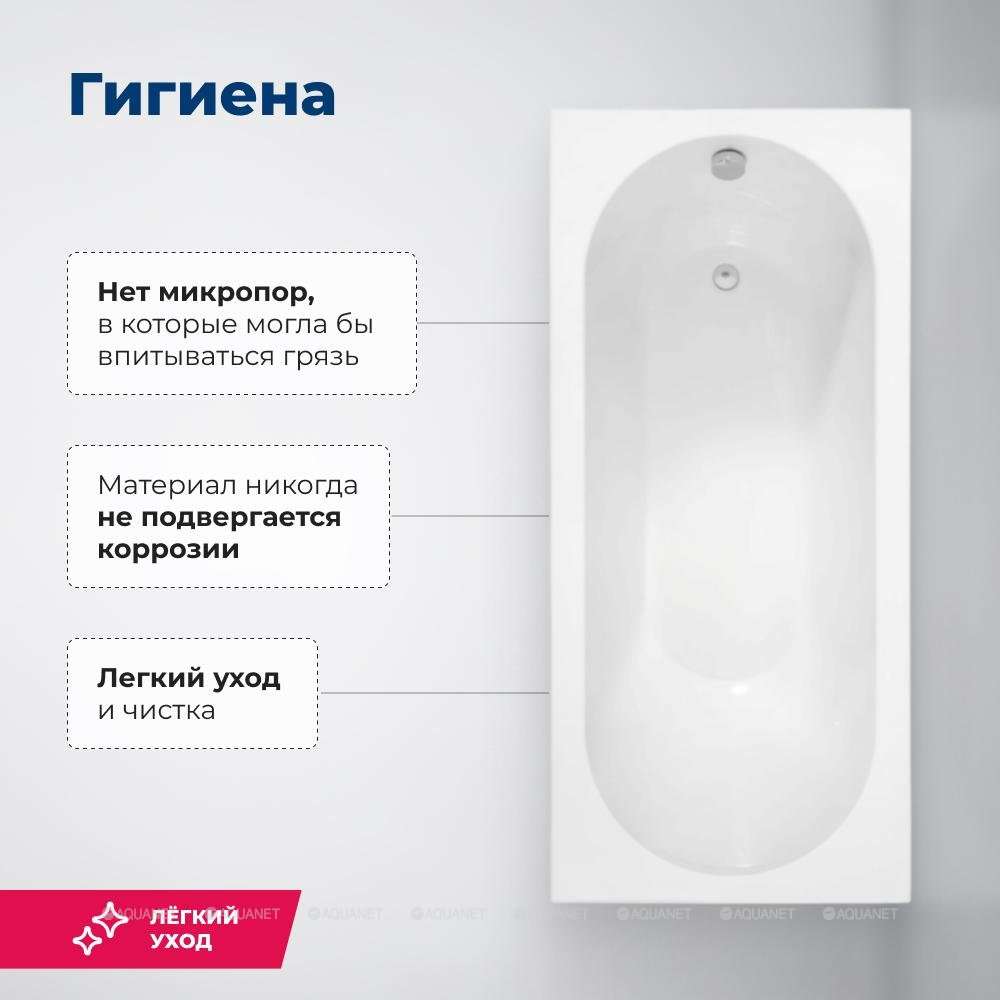 Акриловая ванна Aquanet (Акванет) Lotos 175x80 с каркасом