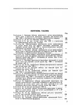 Основания стрельбы по самолетам из стрелкового оружия | С.А. Тихменев