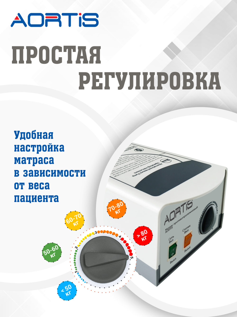 Матрас противопролежневый AORTIS трубчатый M22LPS