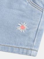 джинсовые шорты