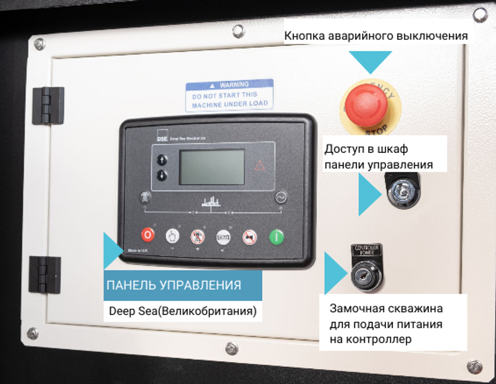 24 кВт Дизельный генератор Energoprom ESYD 30/400