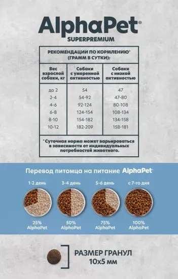 Alphapet Superpremium Monoprotein сухой корм для собак мелких пород из Белой Рыбы