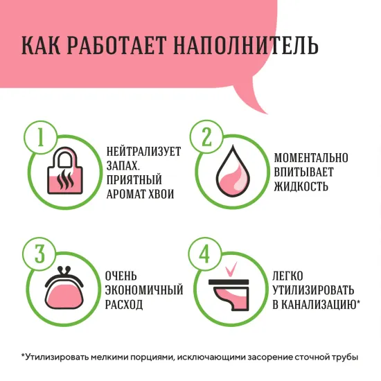 Си Си Кэт древесный наполнитель 8 л