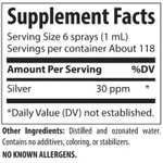 Trace minerals Colloidal Silver Spray 30 ppm.