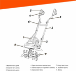 Культиватор электрический PATRIOT ELEKTRA 1000 мощность 1000Вт, ширина обработки 360 mm(460302116)