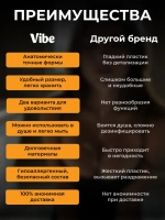 Мастурбатор мужской 3в1 попа, вагина, рот