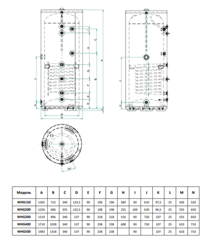 Бойлер косвенного нагрева Fero-Nova WHG150