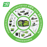 Аэратор-скарификатор аккумуляторный Greenworks 40V, бесщеточный, без АКБ и ЗУ