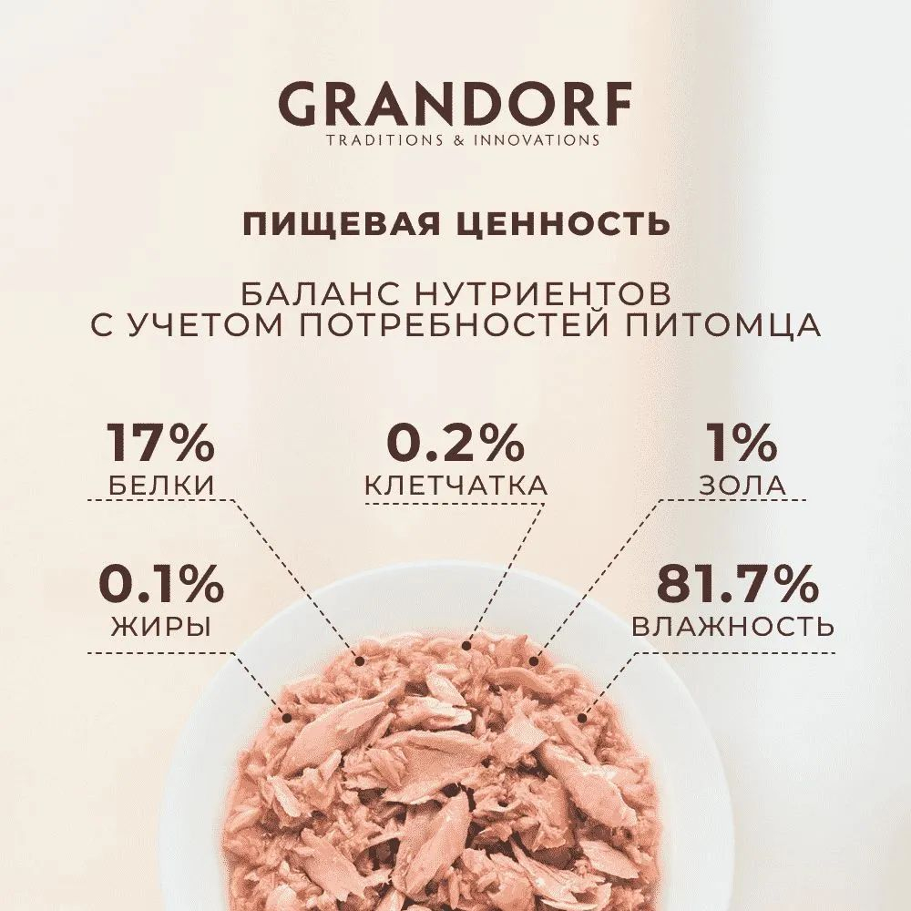 Корм влажный для кошек, Grandorf Cat консервы с филе тунца и мясом лосося (тунец и лосось) для кошек всех пород с нормальной активностью, чувствительным пищеварением или склонных к аллергии. 70грх6шт