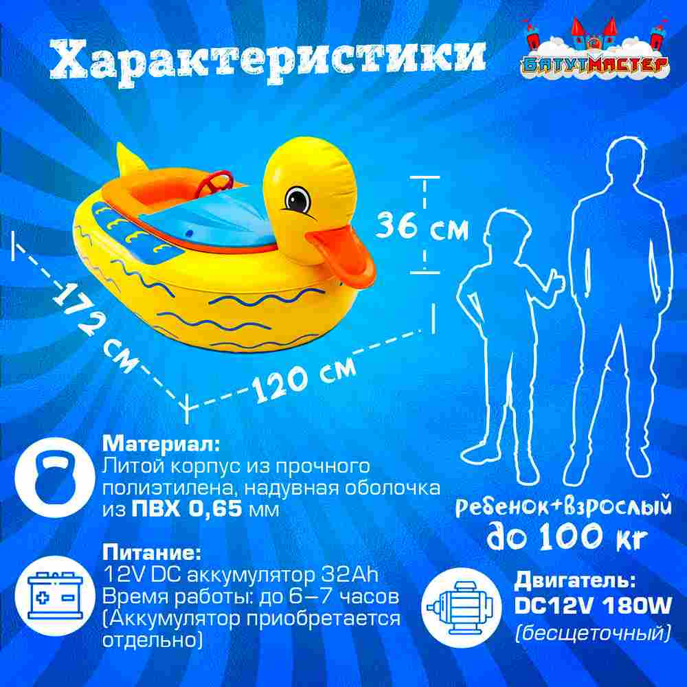 Лодка для парка аттракционов «Уточка», взрослая, на часовом механизме, 172×120×36 см