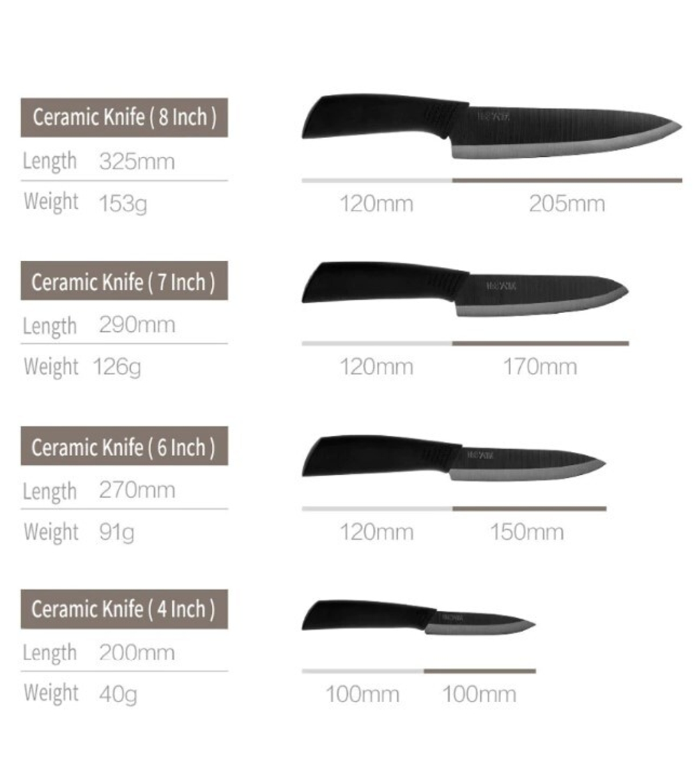 Набор керамических ножей Xiaomi HuoHuo Nano Ceramic Knife HU0010 Black