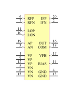 AD831APZ