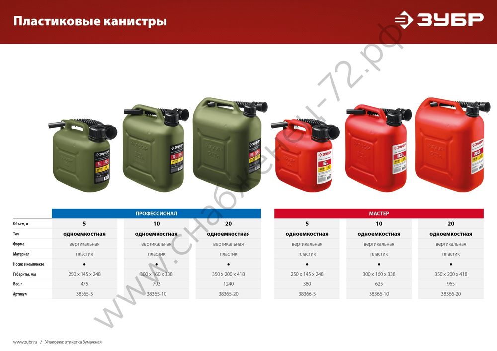 ЗУБР 10 л, пластиковая усиленная канистра, Профессионал (38365-10)