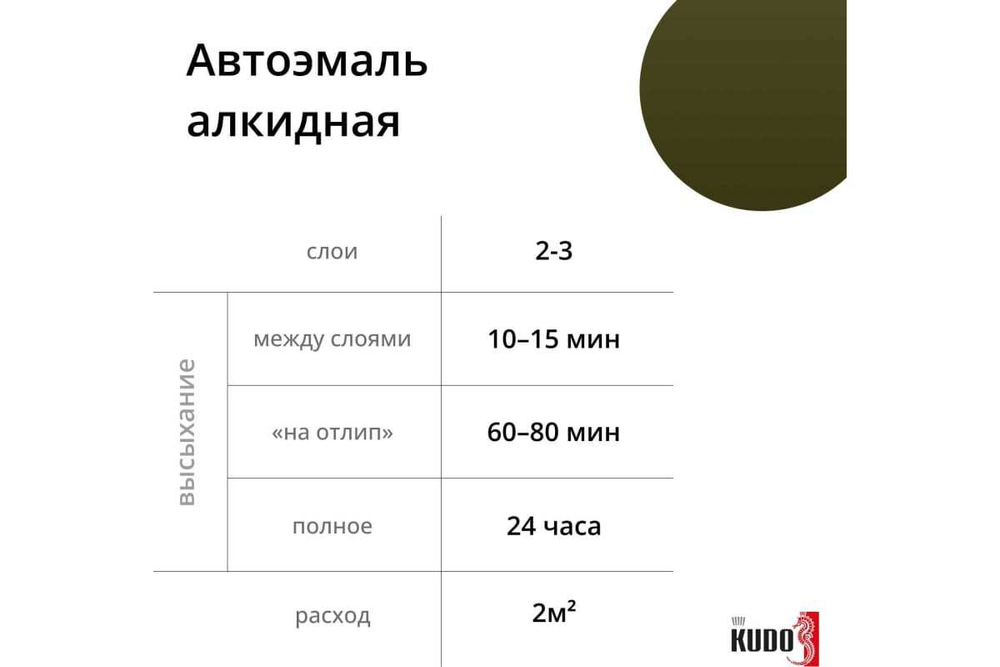 Эмаль алкидная ВАЗ Kudo 303 Хаки (520мл) аэрозоль