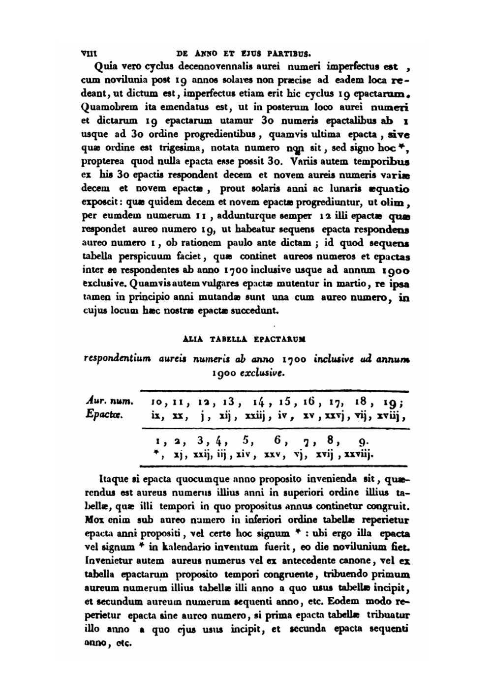 Breviarium Romanum, ex decreto SS. Concilii Tridentini. Part 1 | Breviary