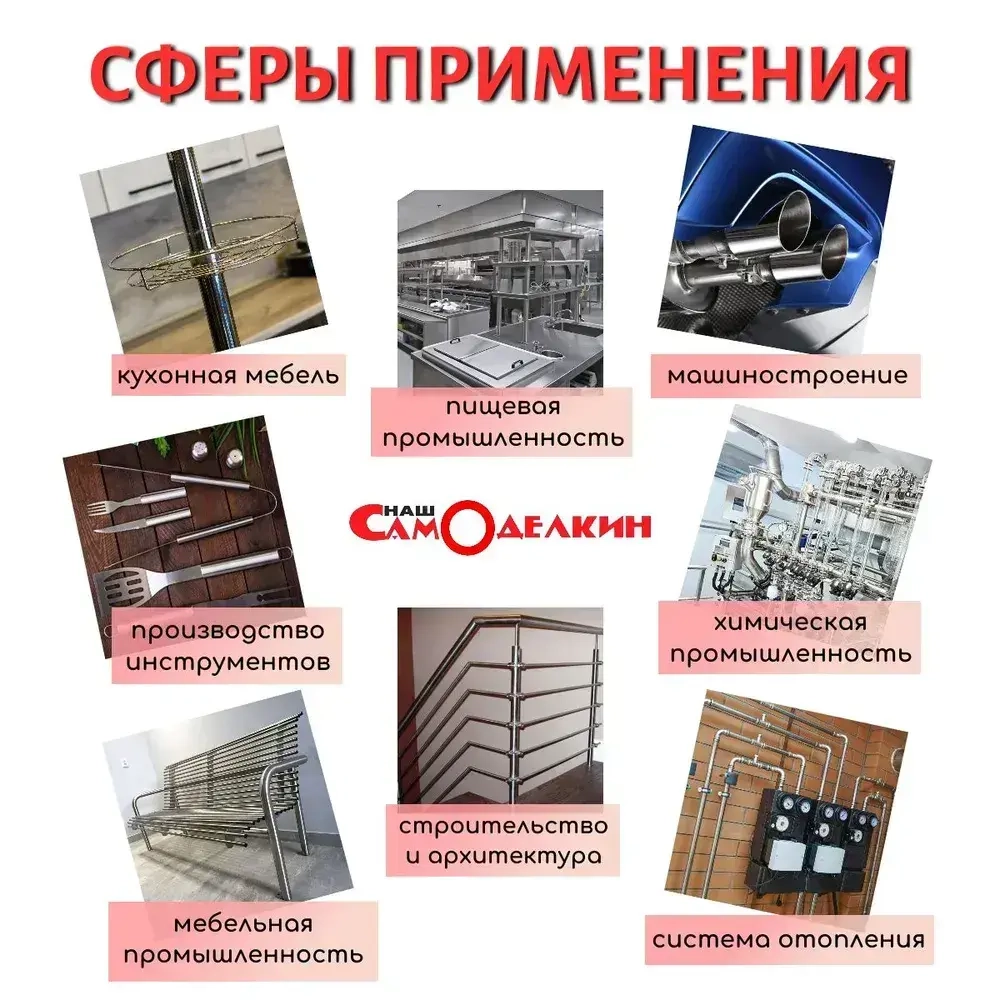 Труба нержавейка AISI 304 25 мм стенка 1,5 мм длина 2 метра зеркальная электросварная