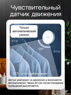 Настенно-потолочный светильник, 1 Вт