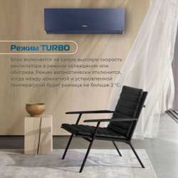 Сплит-система (тепловой насос) инверторного типа Tosot Clivia Deluxe Full DC Inverter + Wi-Fi модуль