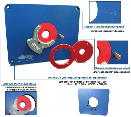 Пластина для крепления фрезера в стол Kreg PRS4038
