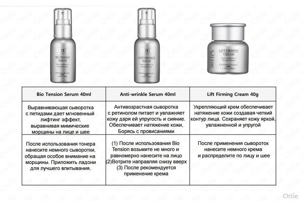 Ottie Bio Tension Serum антивозрастная лифтинг-сыворотка для лица с аденозином и пептидами