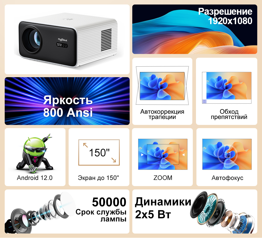 Проектор ThundeaL TD85SE