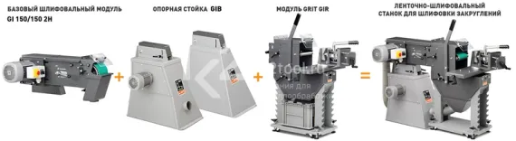Модуль для шлифовки закруглений Grit GIR