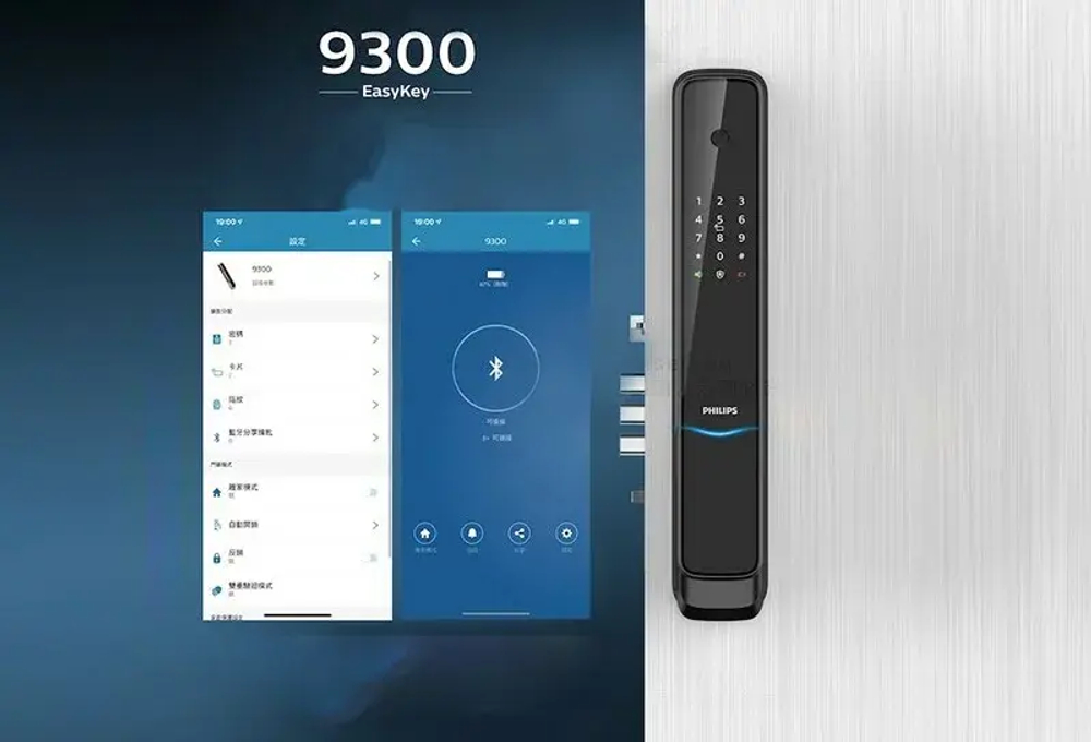 Умный электронный замок Philips Easy Key 9300