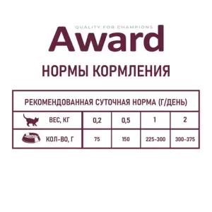 Влажный корм AWARD Healthy growth для котят от 1 месяца кусочки в соусе с индейкой