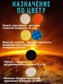 Круги полировальные для авто и фар на липучке 125мм для УШМ и шуруповерта 11 предметов AIDELIFE