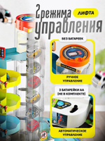 Парковка Центр города с лифтом на батарейках