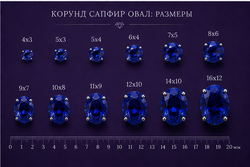 Корунд Сапфир Овал