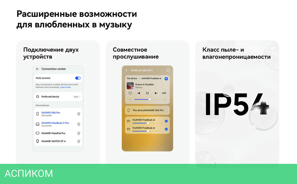 Наушники Huawei FreeBuds 6i T0019 White (55037549)