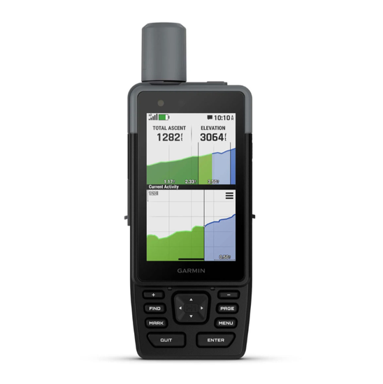 Навигатор Garmin GPSMAP H1 Plus